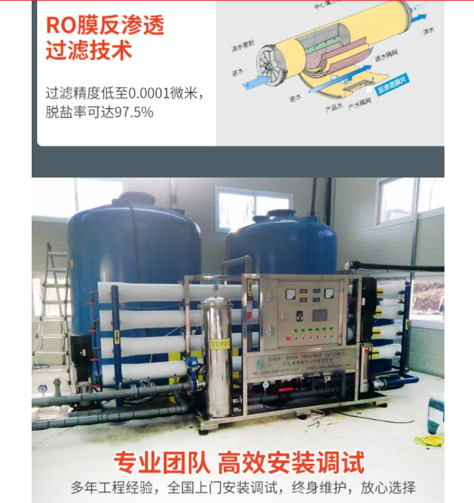 ro膜反滲透過濾技術(shù)